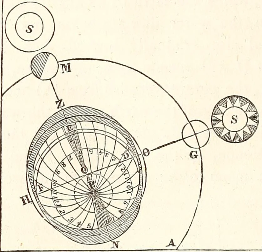 An illustration from The wonders of the heavens, being a popular view of astronomy, including a full illustration of the mechanism of the heavens; embracing the sun, moon, and stars, with descriptions of the planets, comets, fixed stars, double stars, the constellations, the galaxy, or milky-way, the zodiacal light, aurora borealis, or norhtern lights, meteors, clouds, falling stars, aërolites, &c, 1837, leaf 303