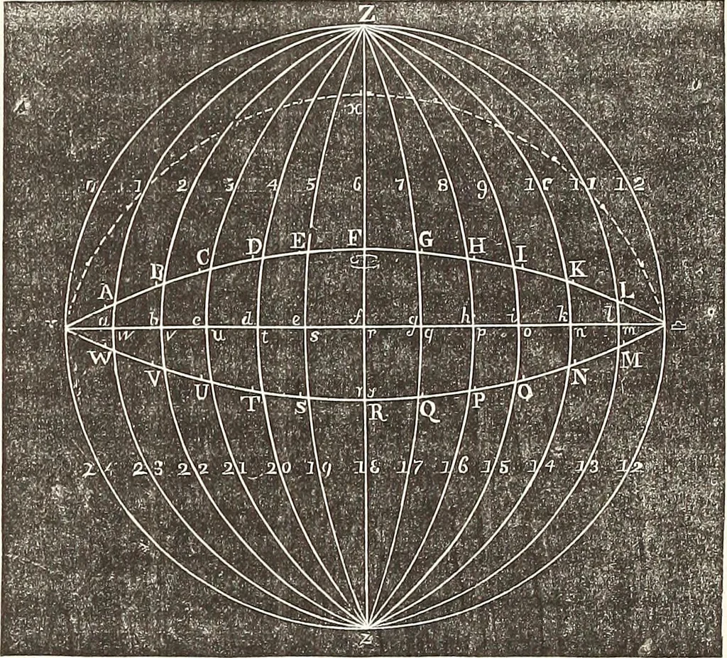 An illustration from The wonders of the heavens, being a popular view of astronomy, including a full illustration of the mechanism of the heavens; embracing the sun, moon, and stars, with descriptions of the planets, comets, fixed stars, double stars, the constellations, the galaxy, or milky-way, the zodiacal light, aurora borealis, or norhtern lights, meteors, clouds, falling stars, aërolites, &c, 1837, leaf 312