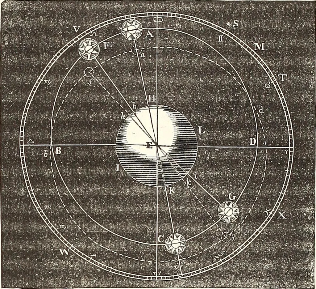 An illustration from The wonders of the heavens, being a popular view of astronomy, including a full illustration of the mechanism of the heavens; embracing the sun, moon, and stars, with descriptions of the planets, comets, fixed stars, double stars, the constellations, the galaxy, or milky-way, the zodiacal light, aurora borealis, or norhtern lights, meteors, clouds, falling stars, aërolites, &c, 1837, leaf 314