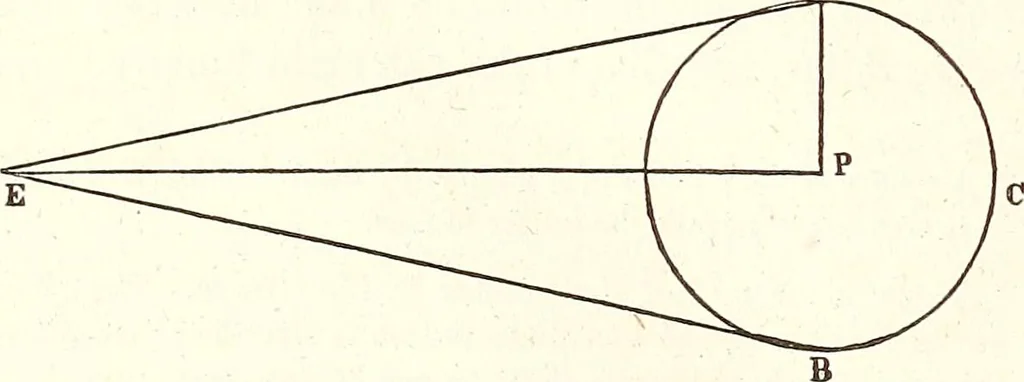 An illustration from The wonders of the heavens, being a popular view of astronomy, including a full illustration of the mechanism of the heavens; embracing the sun, moon, and stars, with descriptions of the planets, comets, fixed stars, double stars, the constellations, the galaxy, or milky-way, the zodiacal light, aurora borealis, or norhtern lights, meteors, clouds, falling stars, aërolites, &c, 1837, leaf 335