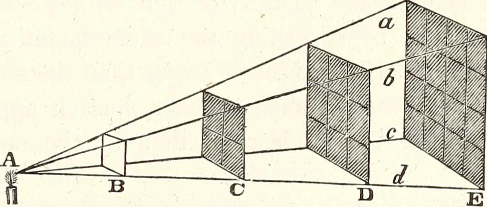 An illustration from The wonders of the heavens, being a popular view of astronomy, including a full illustration of the mechanism of the heavens; embracing the sun, moon, and stars, with descriptions of the planets, comets, fixed stars, double stars, the constellations, the galaxy, or milky-way, the zodiacal light, aurora borealis, or norhtern lights, meteors, clouds, falling stars, aërolites, &c, 1837, leaf 336
