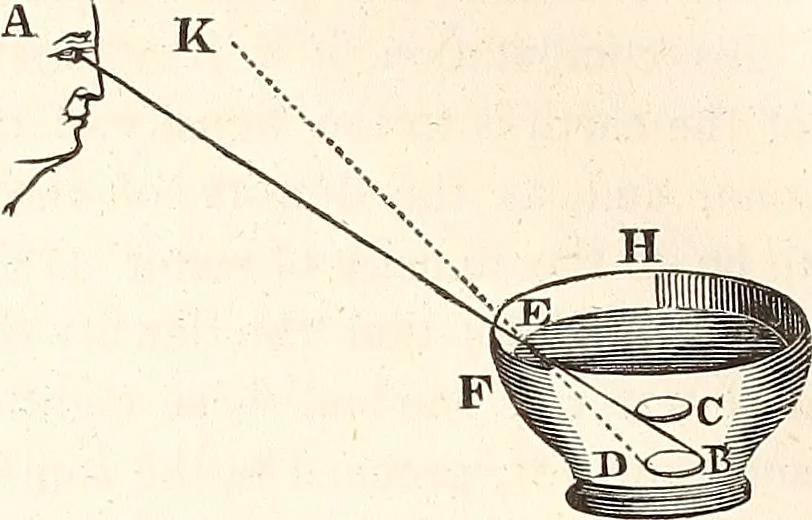 An illustration from The wonders of the heavens, being a popular view of astronomy, including a full illustration of the mechanism of the heavens; embracing the sun, moon, and stars, with descriptions of the planets, comets, fixed stars, double stars, the constellations, the galaxy, or milky-way, the zodiacal light, aurora borealis, or norhtern lights, meteors, clouds, falling stars, aërolites, &c, 1837, leaf 337