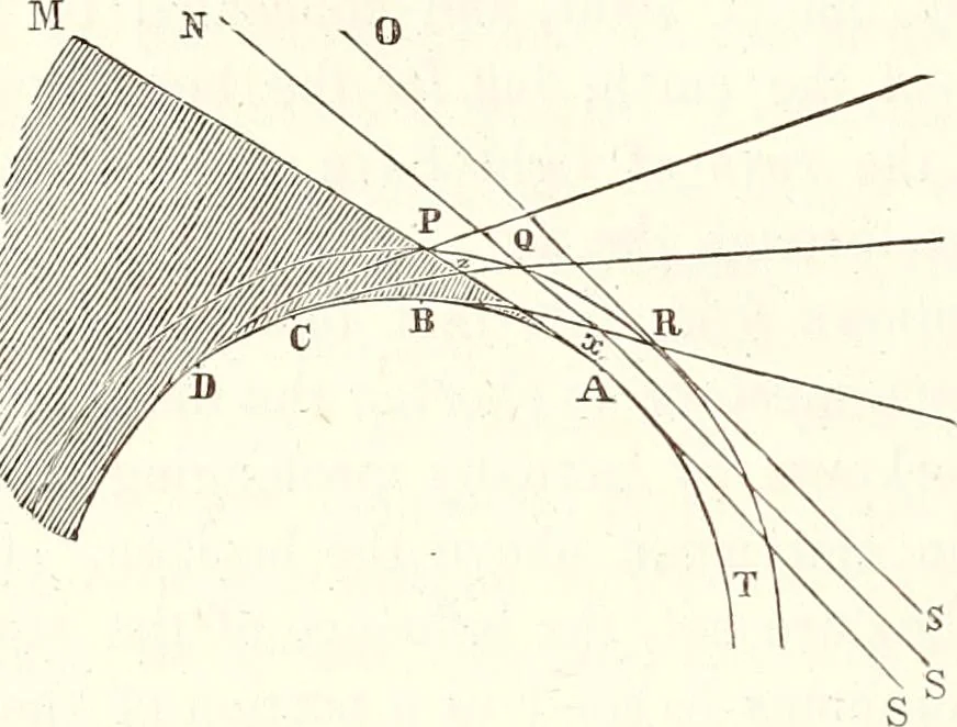An illustration from The wonders of the heavens, being a popular view of astronomy, including a full illustration of the mechanism of the heavens; embracing the sun, moon, and stars, with descriptions of the planets, comets, fixed stars, double stars, the constellations, the galaxy, or milky-way, the zodiacal light, aurora borealis, or norhtern lights, meteors, clouds, falling stars, aërolites, &c, 1837, leaf 341