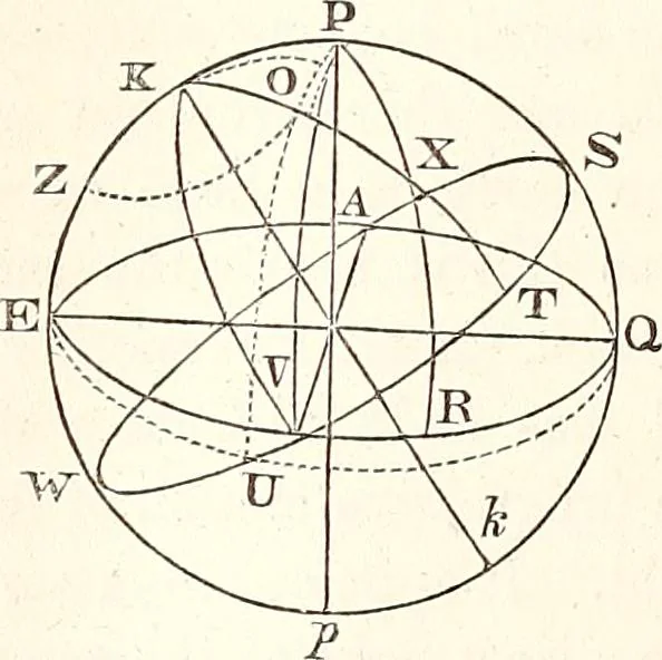 An illustration from The wonders of the heavens, being a popular view of astronomy, including a full illustration of the mechanism of the heavens; embracing the sun, moon, and stars, with descriptions of the planets, comets, fixed stars, double stars, the constellations, the galaxy, or milky-way, the zodiacal light, aurora borealis, or norhtern lights, meteors, clouds, falling stars, aërolites, &c, 1837, leaf 345