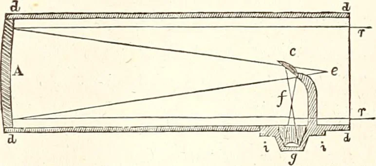 An illustration from The wonders of the heavens, being a popular view of astronomy, including a full illustration of the mechanism of the heavens; embracing the sun, moon, and stars, with descriptions of the planets, comets, fixed stars, double stars, the constellations, the galaxy, or milky-way, the zodiacal light, aurora borealis, or norhtern lights, meteors, clouds, falling stars, aërolites, &c, 1837, leaf 351