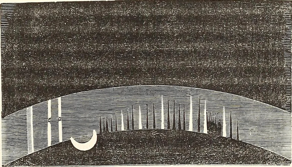 An illustration from The wonders of the heavens, being a popular view of astronomy, including a full illustration of the mechanism of the heavens; embracing the sun, moon, and stars, with descriptions of the planets, comets, fixed stars, double stars, the constellations, the galaxy, or milky-way, the zodiacal light, aurora borealis, or norhtern lights, meteors, clouds, falling stars, aërolites, &c, 1837, leaf 364