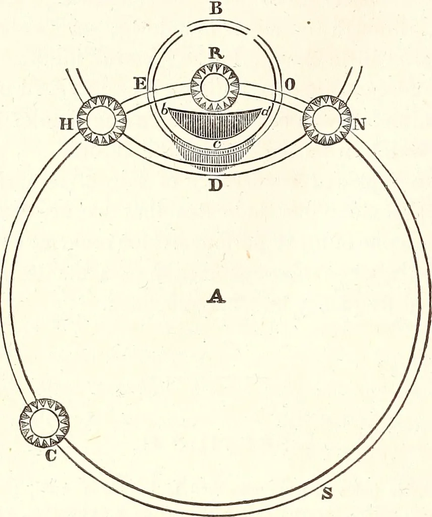 An illustration from The wonders of the heavens, being a popular view of astronomy, including a full illustration of the mechanism of the heavens; embracing the sun, moon, and stars, with descriptions of the planets, comets, fixed stars, double stars, the constellations, the galaxy, or milky-way, the zodiacal light, aurora borealis, or norhtern lights, meteors, clouds, falling stars, aërolites, &c, 1837, leaf 379