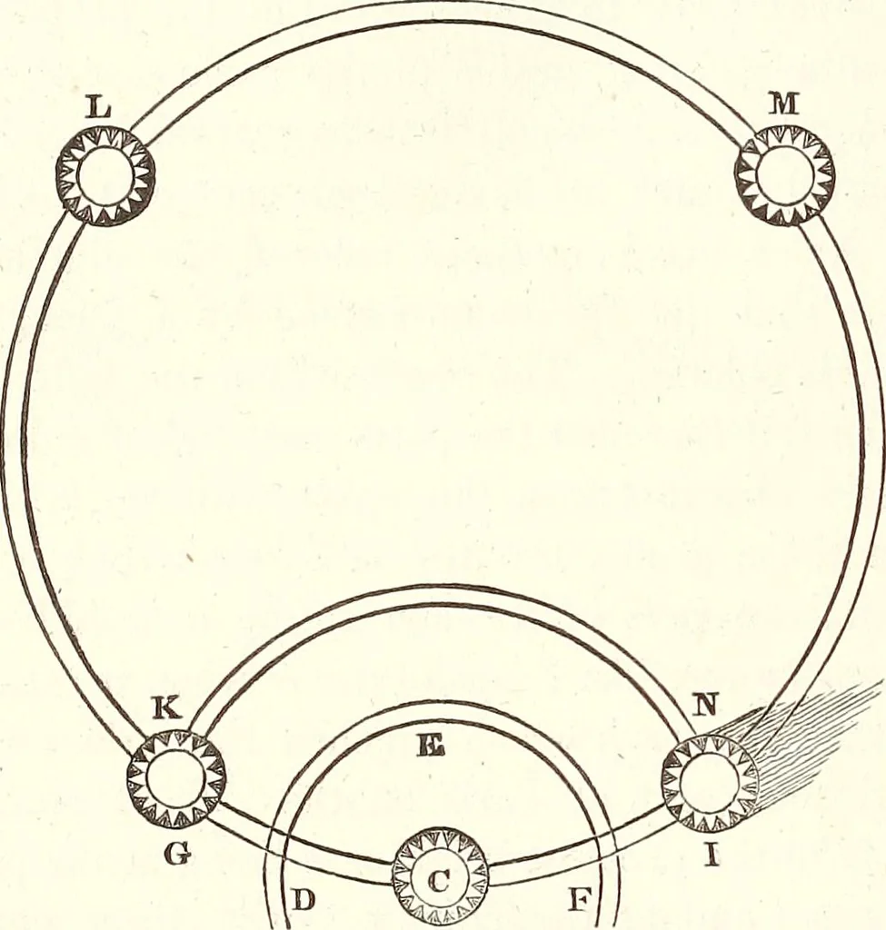 An illustration from The wonders of the heavens, being a popular view of astronomy, including a full illustration of the mechanism of the heavens; embracing the sun, moon, and stars, with descriptions of the planets, comets, fixed stars, double stars, the constellations, the galaxy, or milky-way, the zodiacal light, aurora borealis, or norhtern lights, meteors, clouds, falling stars, aërolites, &c, 1837, leaf 381