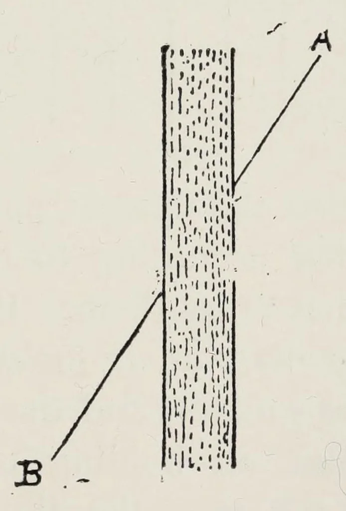An illustration from Wonders of light and of colour, 1890, leaf 47