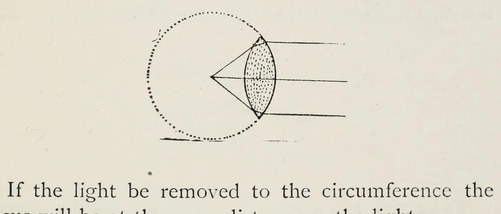 An illustration from Wonders of light and of colour, 1890, leaf 57