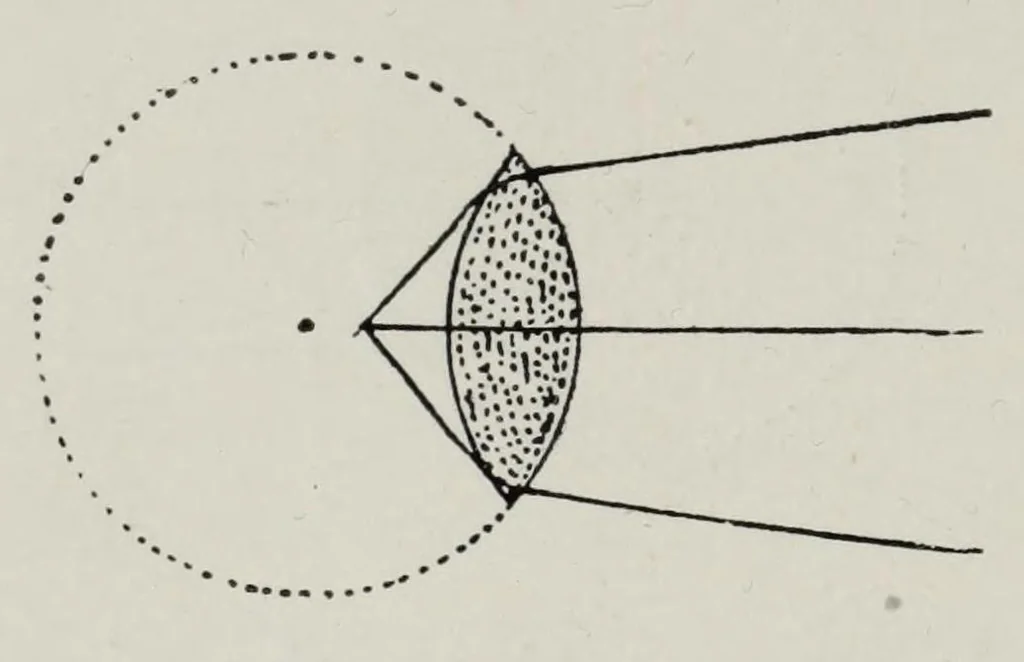 An illustration from Wonders of light and of colour, 1890, leaf 58