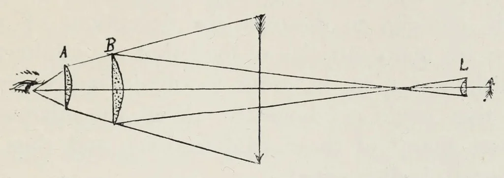 An illustration from Wonders of light and of colour, 1890, leaf 65