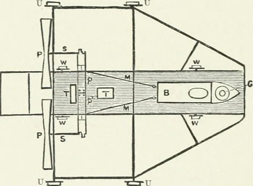 An illustration from The wonders of modern mechanism. A résumé of recent progress in mechanical, physical, and engineering science, 1896, leaf 143