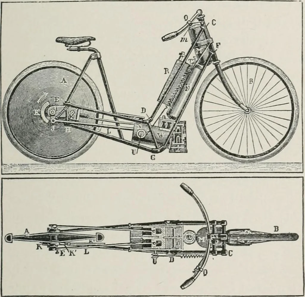 An illustration from The wonders of modern mechanism. A résumé of recent progress in mechanical, physical, and engineering science, 1896, leaf 156