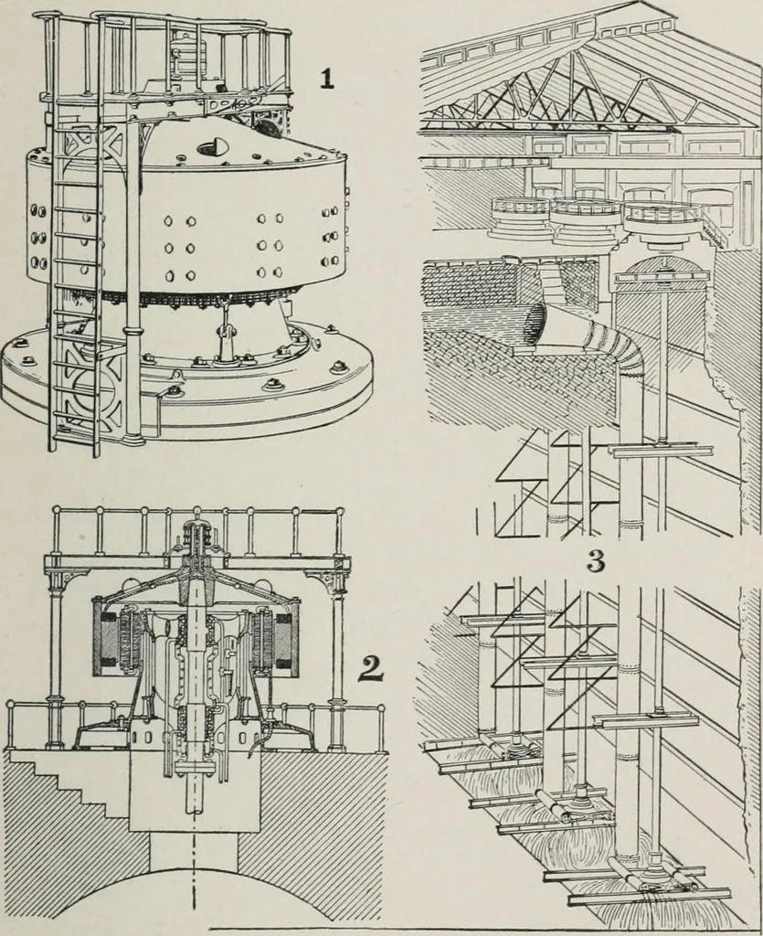 An illustration from The wonders of modern mechanism. A résumé of recent progress in mechanical, physical, and engineering science, 1896, leaf 178