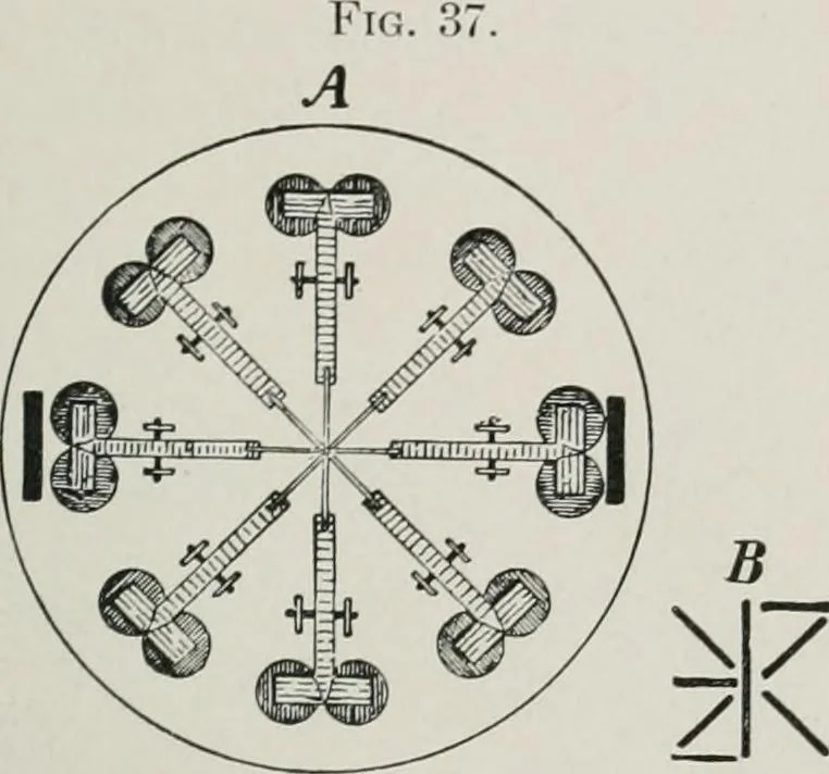 An illustration from The wonders of modern mechanism. A résumé of recent progress in mechanical, physical, and engineering science, 1896, leaf 184