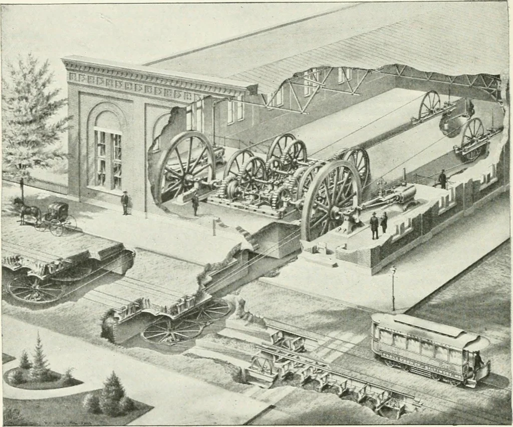 An illustration from The wonders of modern mechanism. A résumé of recent progress in mechanical, physical, and engineering science, 1896, leaf 207