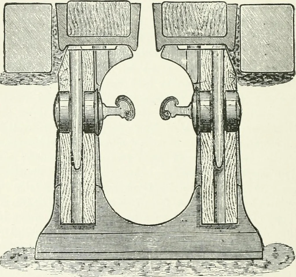 An illustration from The wonders of modern mechanism. A résumé of recent progress in mechanical, physical, and engineering science, 1896, leaf 223