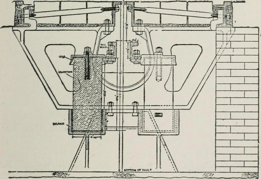 An illustration from The wonders of modern mechanism. A résumé of recent progress in mechanical, physical, and engineering science, 1896, leaf 224