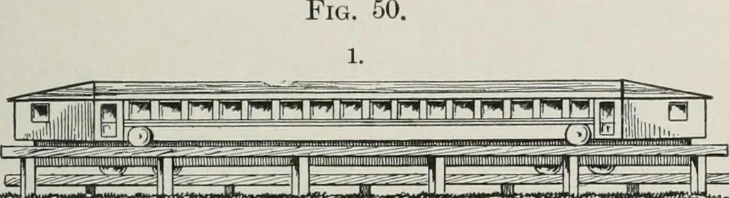 An illustration from The wonders of modern mechanism. A résumé of recent progress in mechanical, physical, and engineering science, 1896, leaf 230