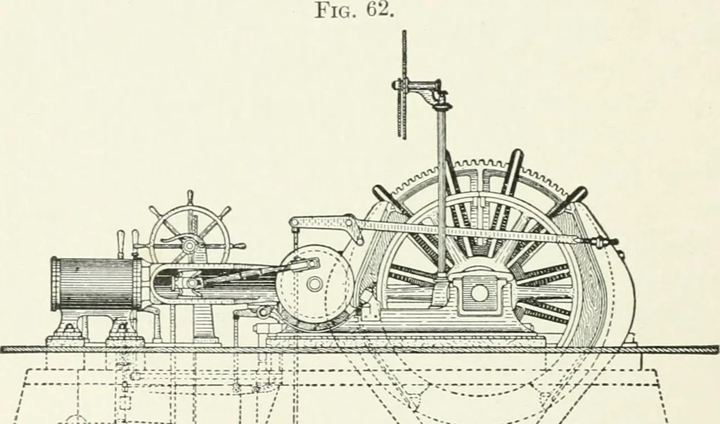 An illustration from The wonders of modern mechanism. A résumé of recent progress in mechanical, physical, and engineering science, 1896, leaf 267