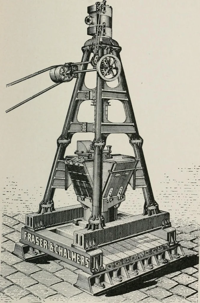 An illustration from The wonders of modern mechanism. A résumé of recent progress in mechanical, physical, and engineering science, 1896, leaf 276