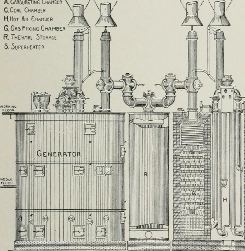 An illustration from The wonders of modern mechanism. A résumé of recent progress in mechanical, physical, and engineering science, 1896, leaf 296