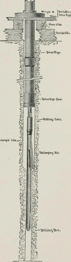 An illustration from The wonders of modern mechanism. A résumé of recent progress in mechanical, physical, and engineering science, 1896, leaf 310