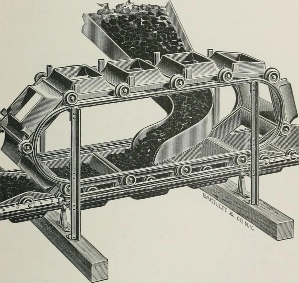 An illustration from The wonders of modern mechanism. A résumé of recent progress in mechanical, physical, and engineering science, 1896, leaf 322