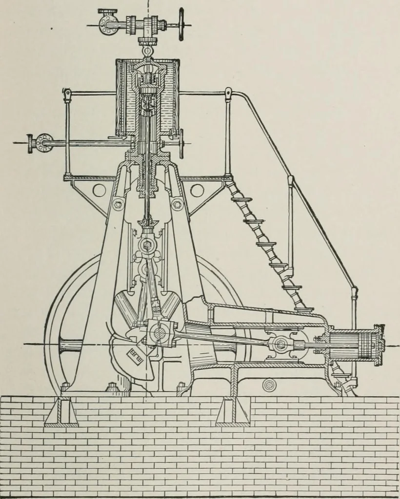 An illustration from The wonders of modern mechanism. A résumé of recent progress in mechanical, physical, and engineering science, 1896, leaf 330