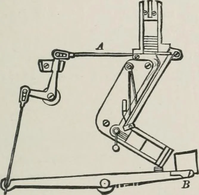 An illustration from The wonders of modern mechanism. A résumé of recent progress in mechanical, physical, and engineering science, 1896, leaf 364
