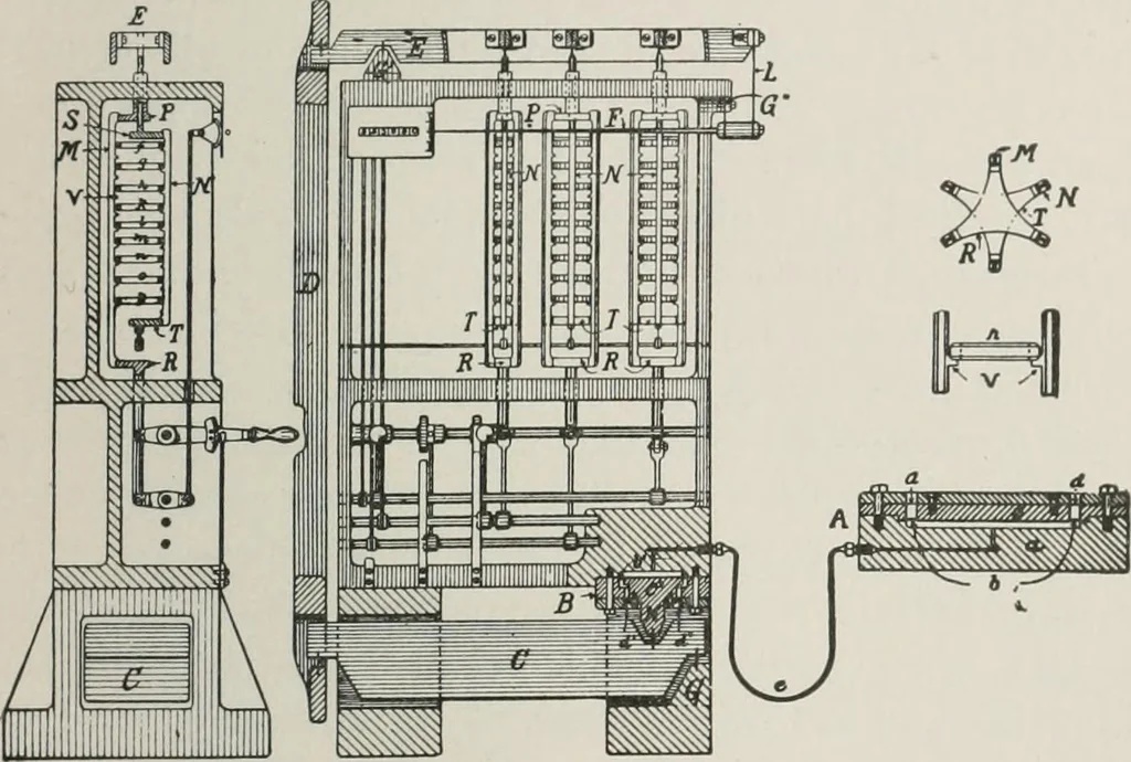 An illustration from The wonders of modern mechanism. A résumé of recent progress in mechanical, physical, and engineering science, 1896, leaf 392