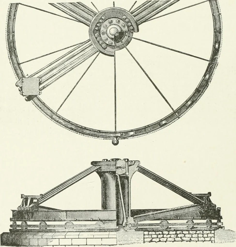 An illustration from The wonders of modern mechanism. A résumé of recent progress in mechanical, physical, and engineering science, 1896, leaf 41
