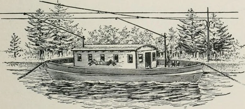 An illustration from The wonders of modern mechanism. A résumé of recent progress in mechanical, physical, and engineering science, 1896, leaf 60