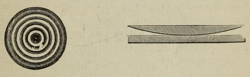 An illustration from The wonders of optics, 1869, leaf 103