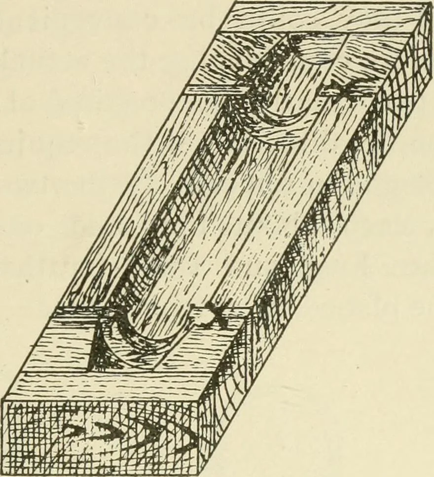 An illustration from Wood pattern-making; the fundamental principles and elementary practice of the art, 1906, leaf 104