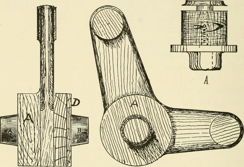 An illustration from Wood pattern-making; the fundamental principles and elementary practice of the art, 1906, leaf 105
