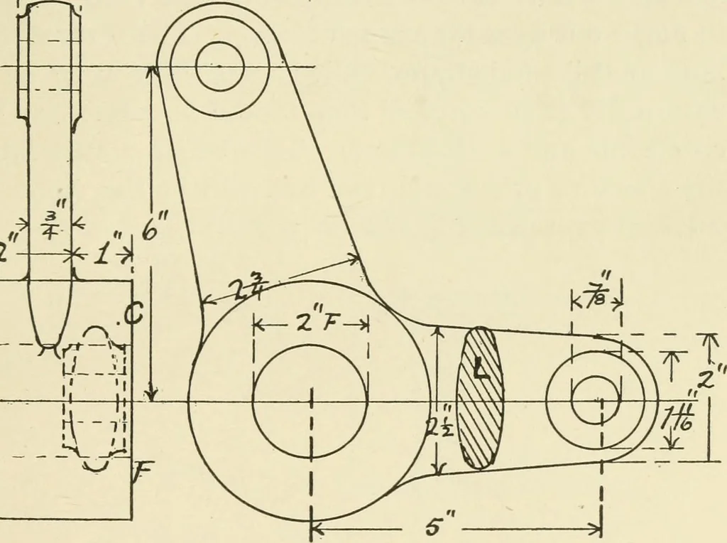 An illustration from Wood pattern-making; the fundamental principles and elementary practice of the art, 1906, leaf 106