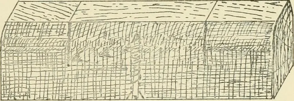 An illustration from Wood pattern-making; the fundamental principles and elementary practice of the art, 1906, leaf 128