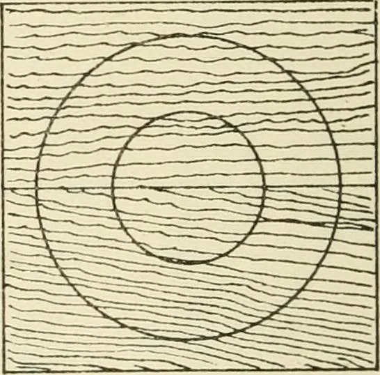 An illustration from Wood pattern-making; the fundamental principles and elementary practice of the art, 1906, leaf 143