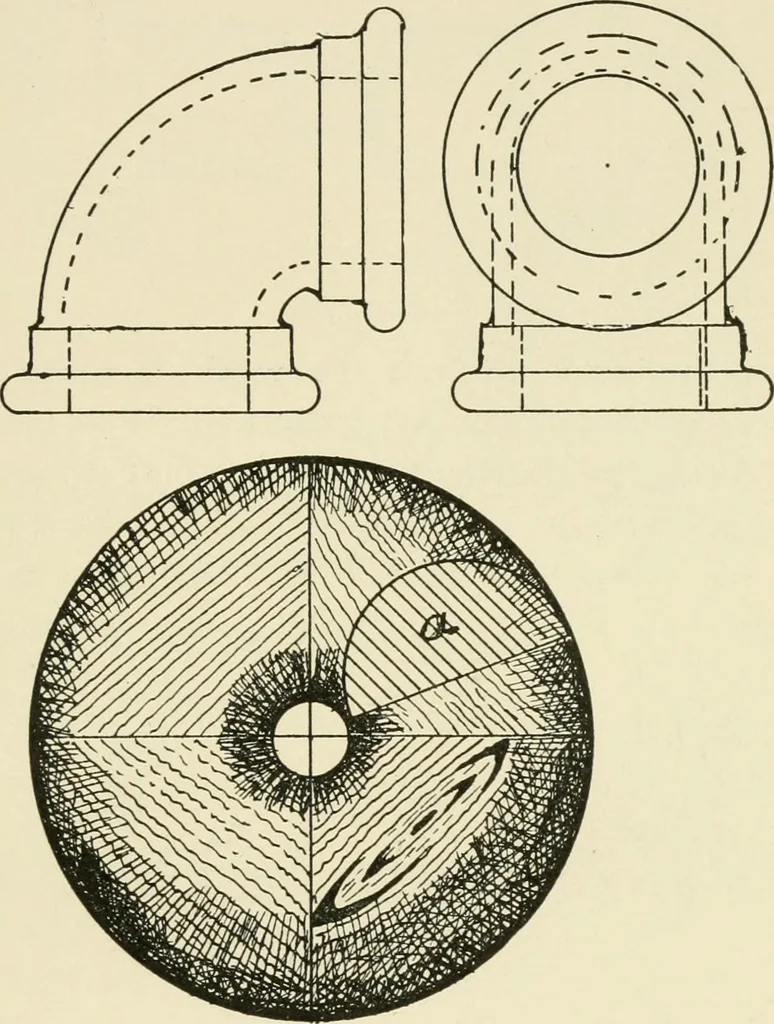 An illustration from Wood pattern-making; the fundamental principles and elementary practice of the art, 1906, leaf 144