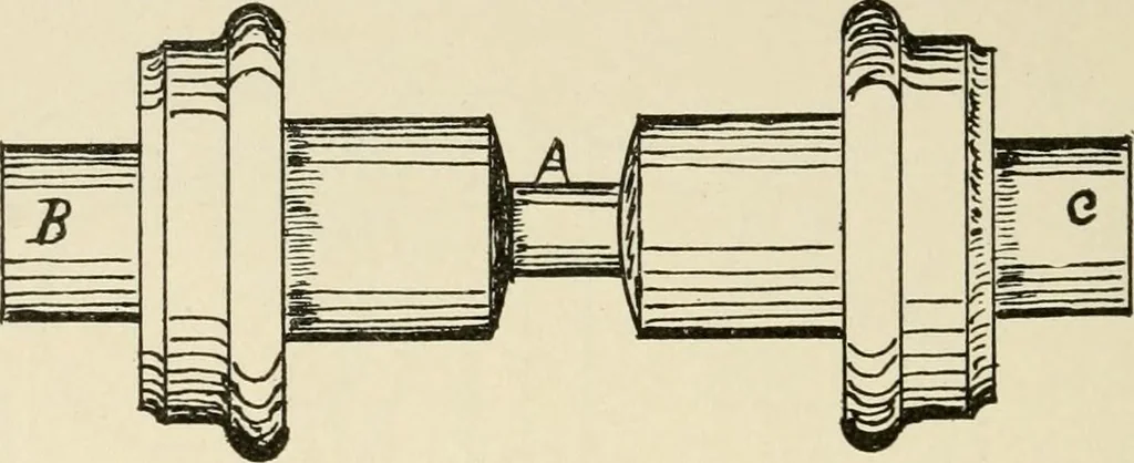 An illustration from Wood pattern-making; the fundamental principles and elementary practice of the art, 1906, leaf 145