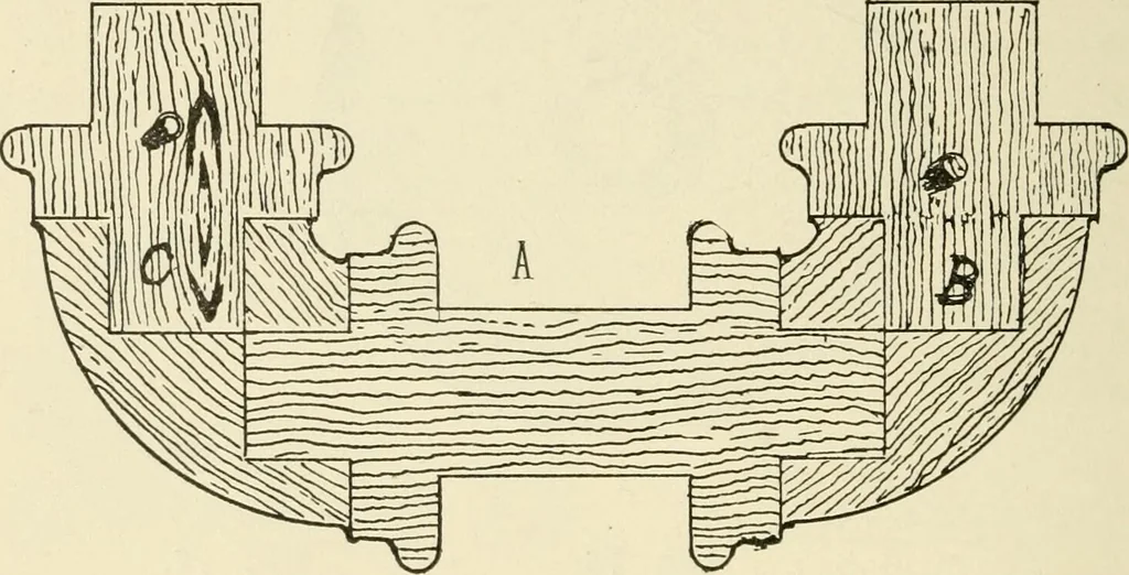 An illustration from Wood pattern-making; the fundamental principles and elementary practice of the art, 1906, leaf 145