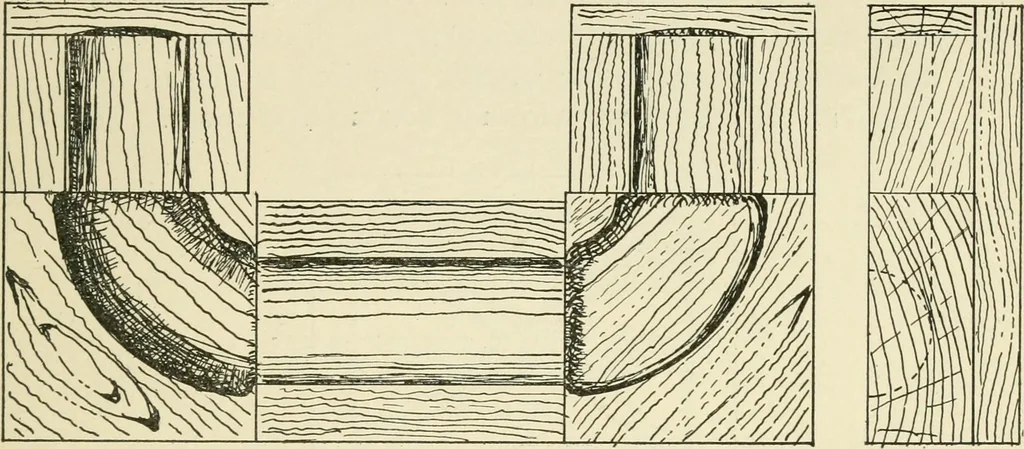 An illustration from Wood pattern-making; the fundamental principles and elementary practice of the art, 1906, leaf 146
