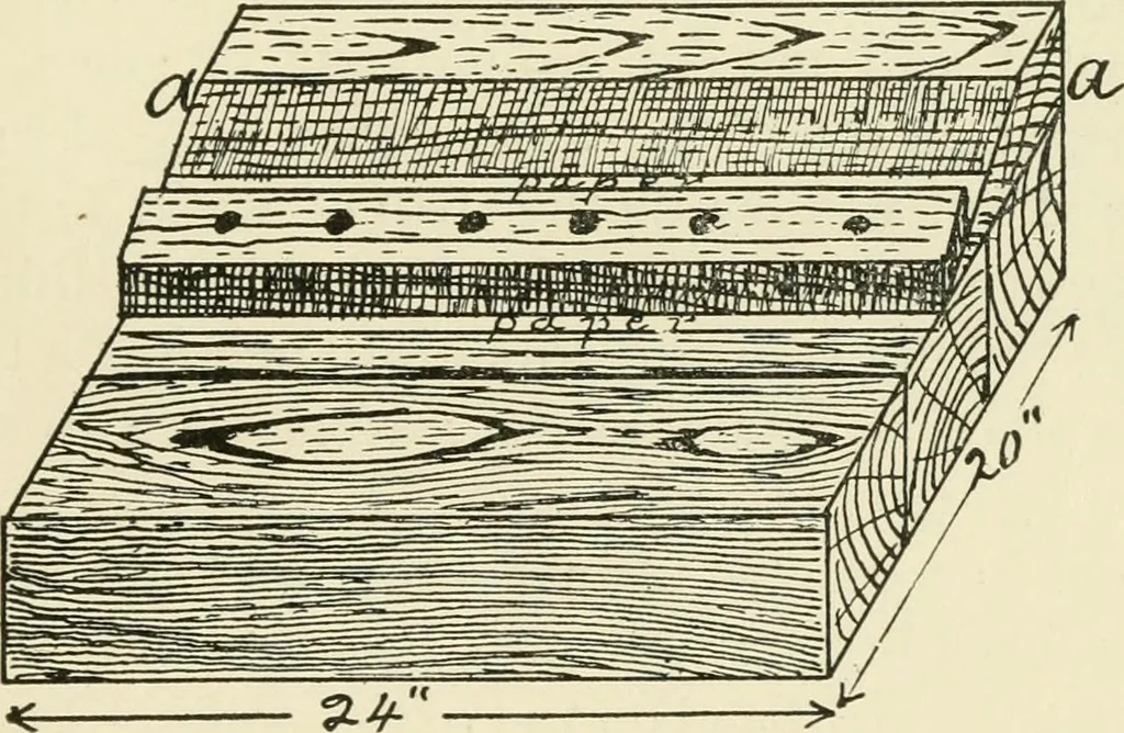 An illustration from Wood pattern-making; the fundamental principles and elementary practice of the art, 1906, leaf 152