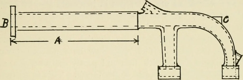An illustration from Wood pattern-making; the fundamental principles and elementary practice of the art, 1906, leaf 156