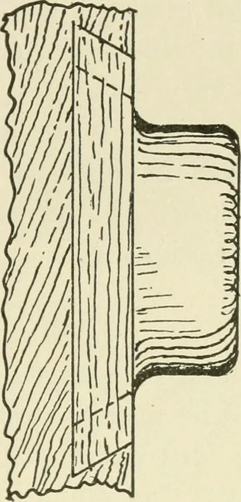 An illustration from Wood pattern-making; the fundamental principles and elementary practice of the art, 1906, leaf 158