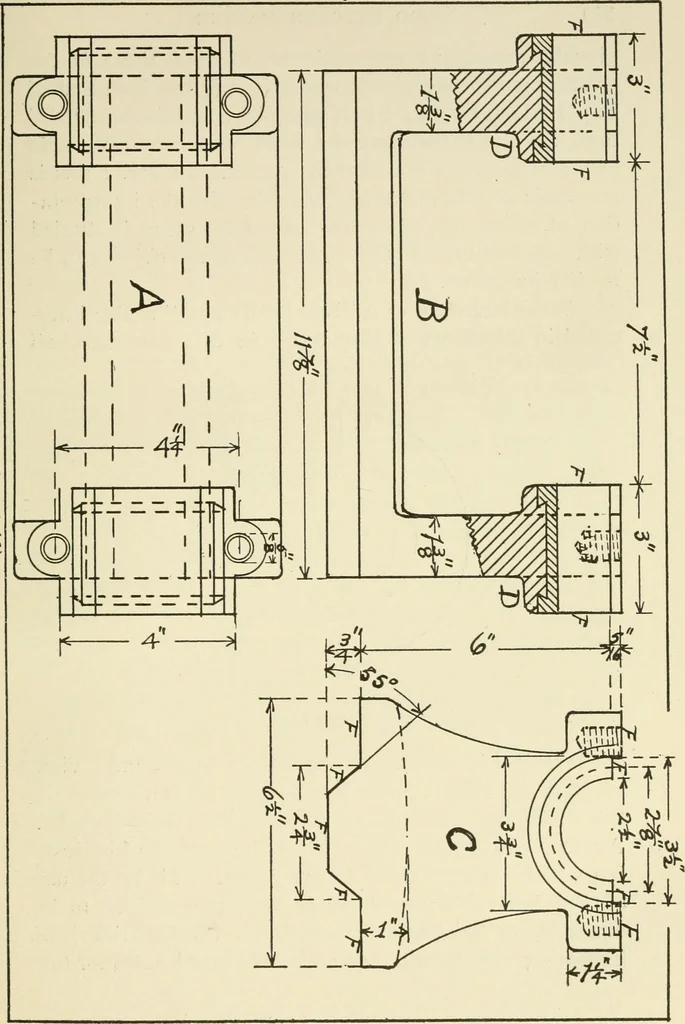 An illustration from Wood pattern-making; the fundamental principles and elementary practice of the art, 1906, leaf 174