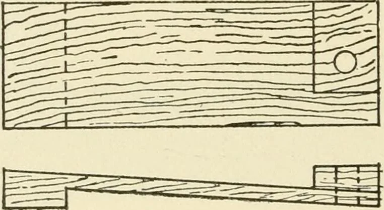 An illustration from Wood pattern-making; the fundamental principles and elementary practice of the art, 1906, leaf 183