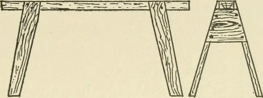 An illustration from Wood pattern-making; the fundamental principles and elementary practice of the art, 1906, leaf 184